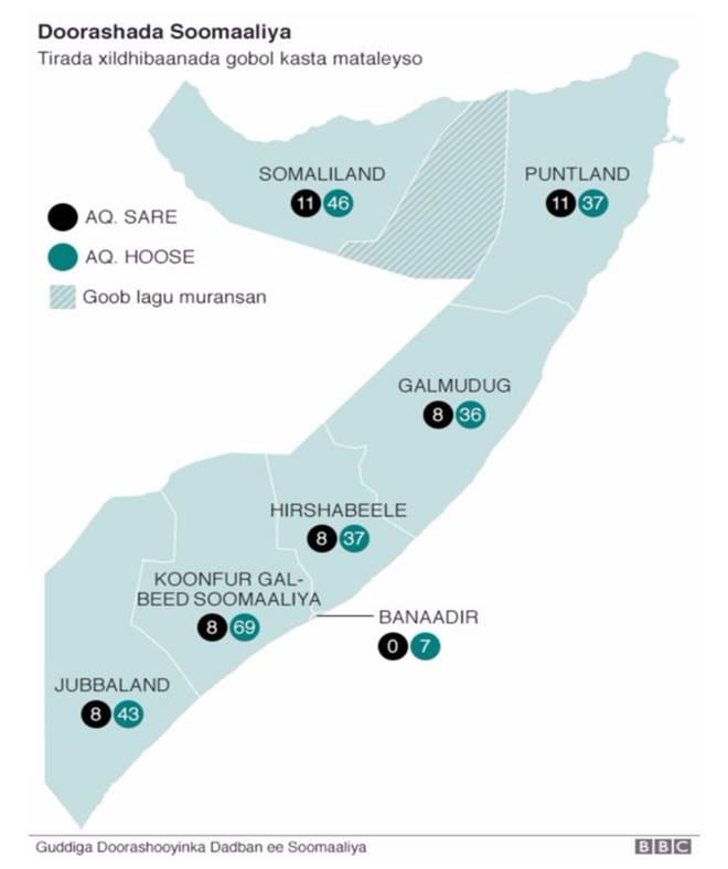 Khaatumo Succeeded By Accepting Failure